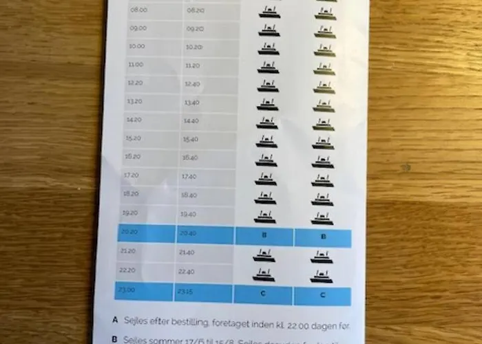Inseldomizil Brummers Gaard Apartmán